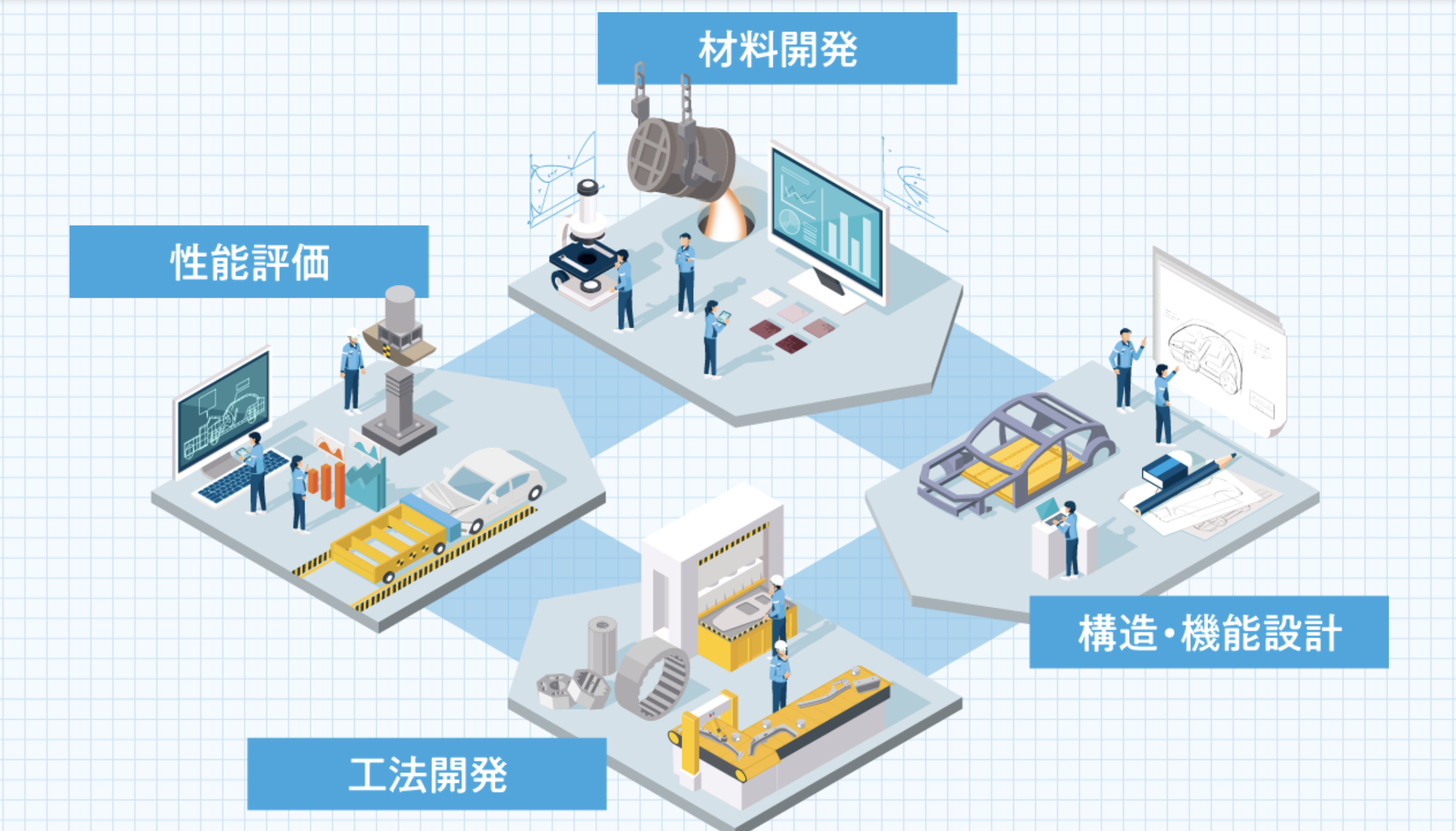 日本製鉄がトヨタとの知的財産訴訟で三井物産を巻き込んだ理由 | M＆A Online - M&Aをもっと身近に。