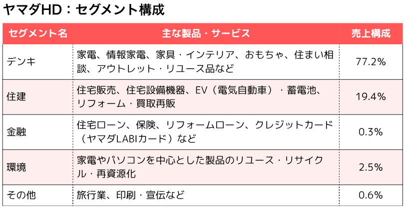 M&A Online